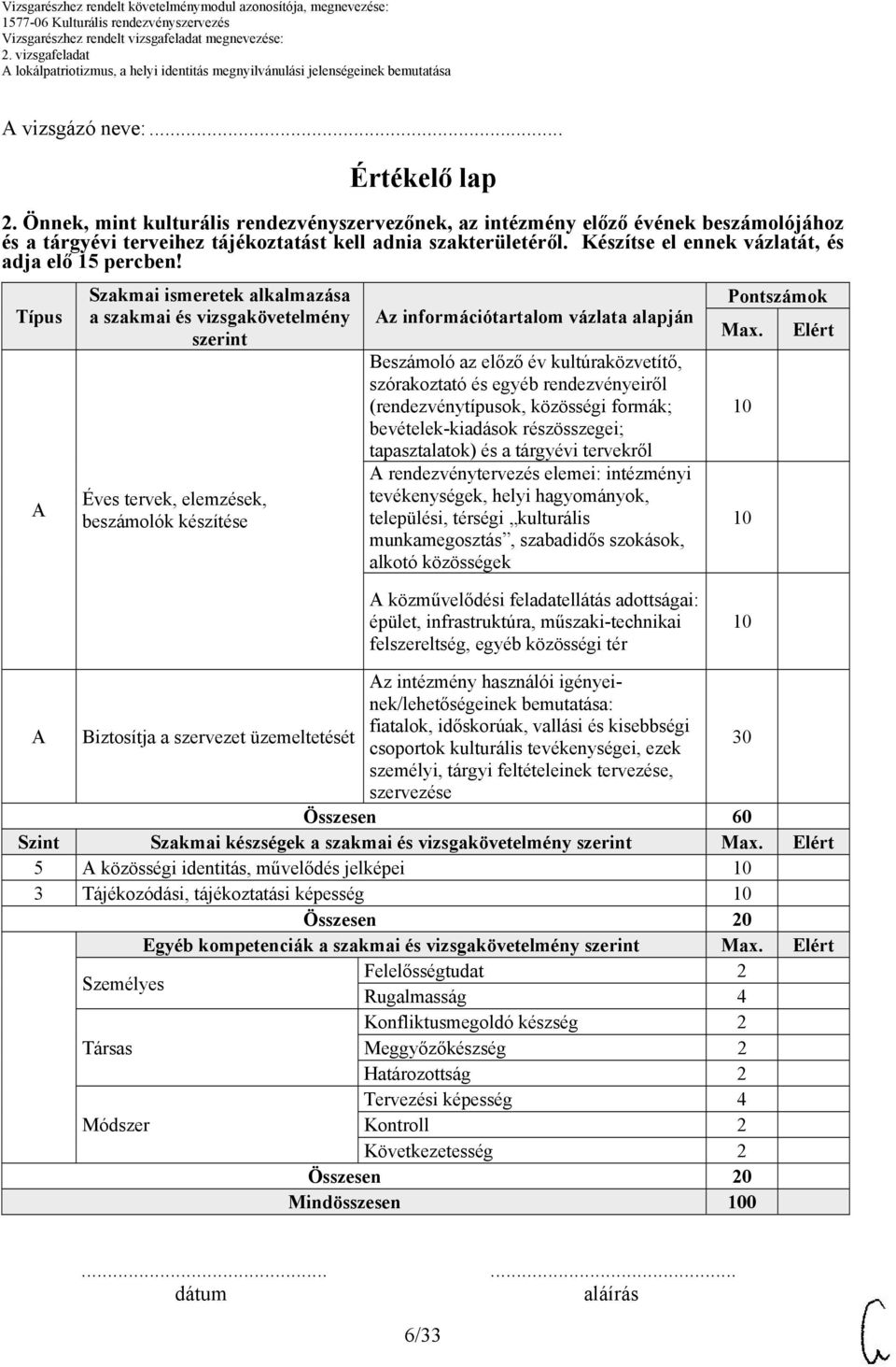 Típus Szakmai ismeretek alkalmazása a szakmai és vizsgakövetelmény szerint Éves tervek, elemzések, beszámolók készítése z információtartalom vázlata alapján Beszámoló az előző év kultúraközvetítő,