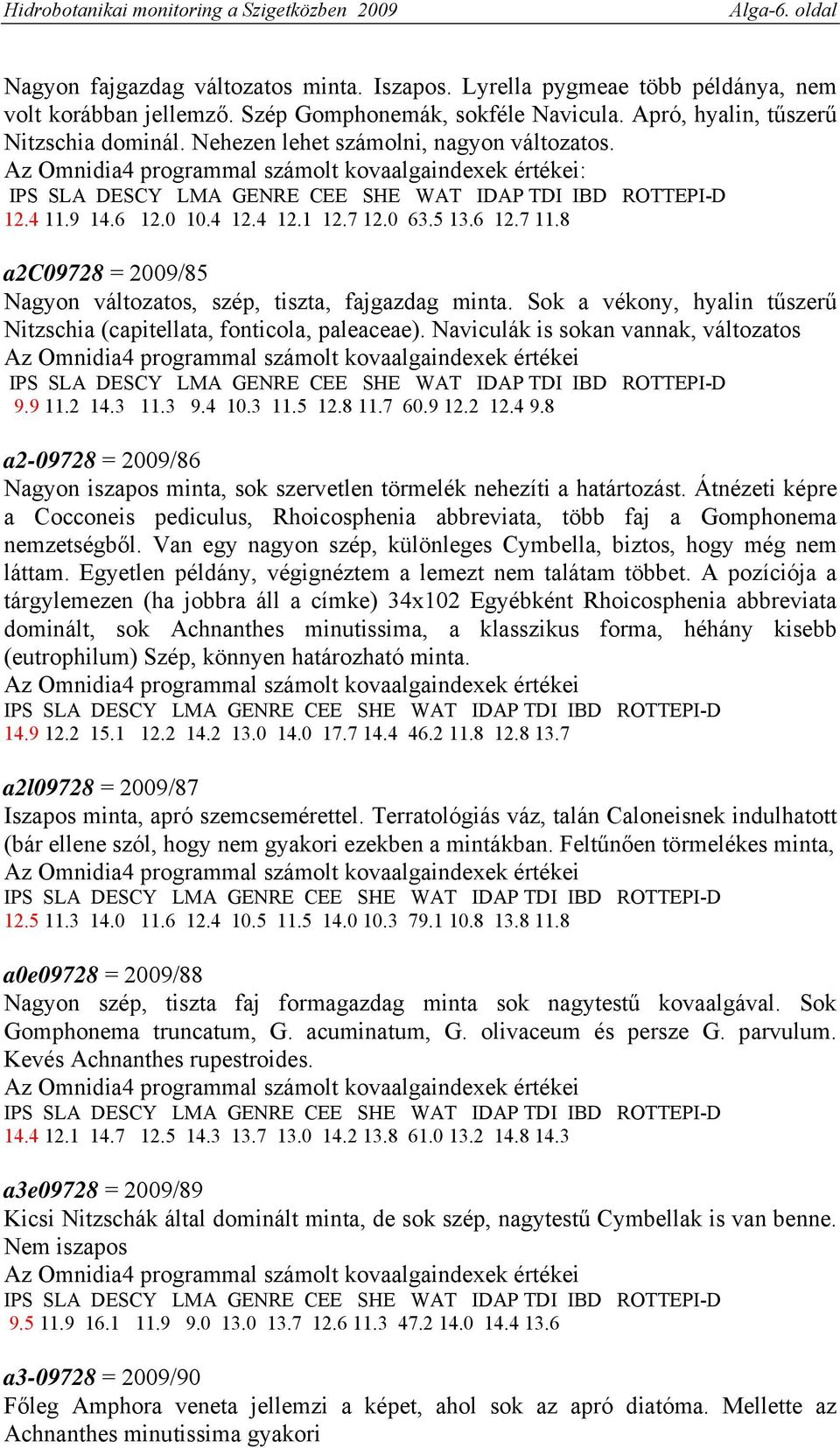 Az Omnidia4 programmal számolt kovaalgaindexek értékei: IPS SLA DESCY LMA GENRE CEE SHE WAT IDAP TDI IBD ROTTEPI-D 12.4 11.9 14.6 12.0 10.4 12.4 12.1 12.7 12.0 63.5 13.6 12.7 11.