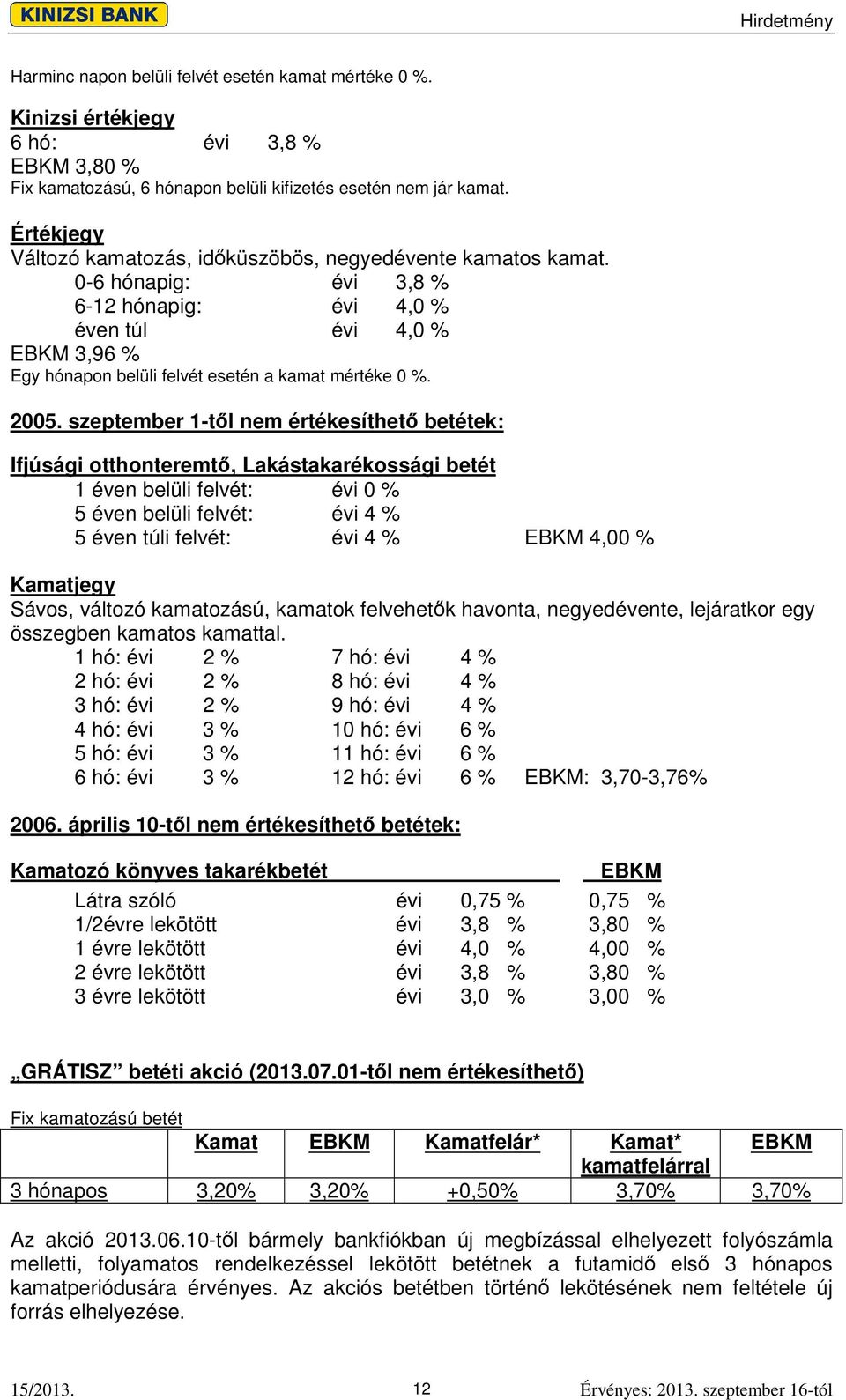 2005. szeptember 1-tl nem értékesíthet betétek: Ifjúsági otthonteremt, Lakástakarékossági betét 1 éven belüli felvét: évi 0 % 5 éven belüli felvét: évi 4 % 5 éven túli felvét: évi 4 % EBKM 4,00 %