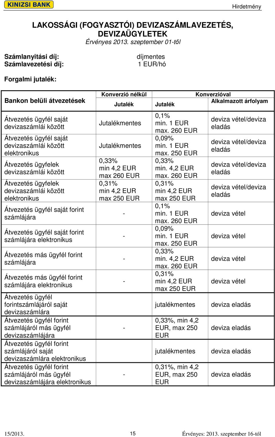 között elektronikus Átvezetés ügyfelek devizaszámlái között Átvezetés ügyfelek devizaszámlái között elektronikus Átvezetés ügyfél saját forint számlájára Átvezetés ügyfél saját forint számlájára