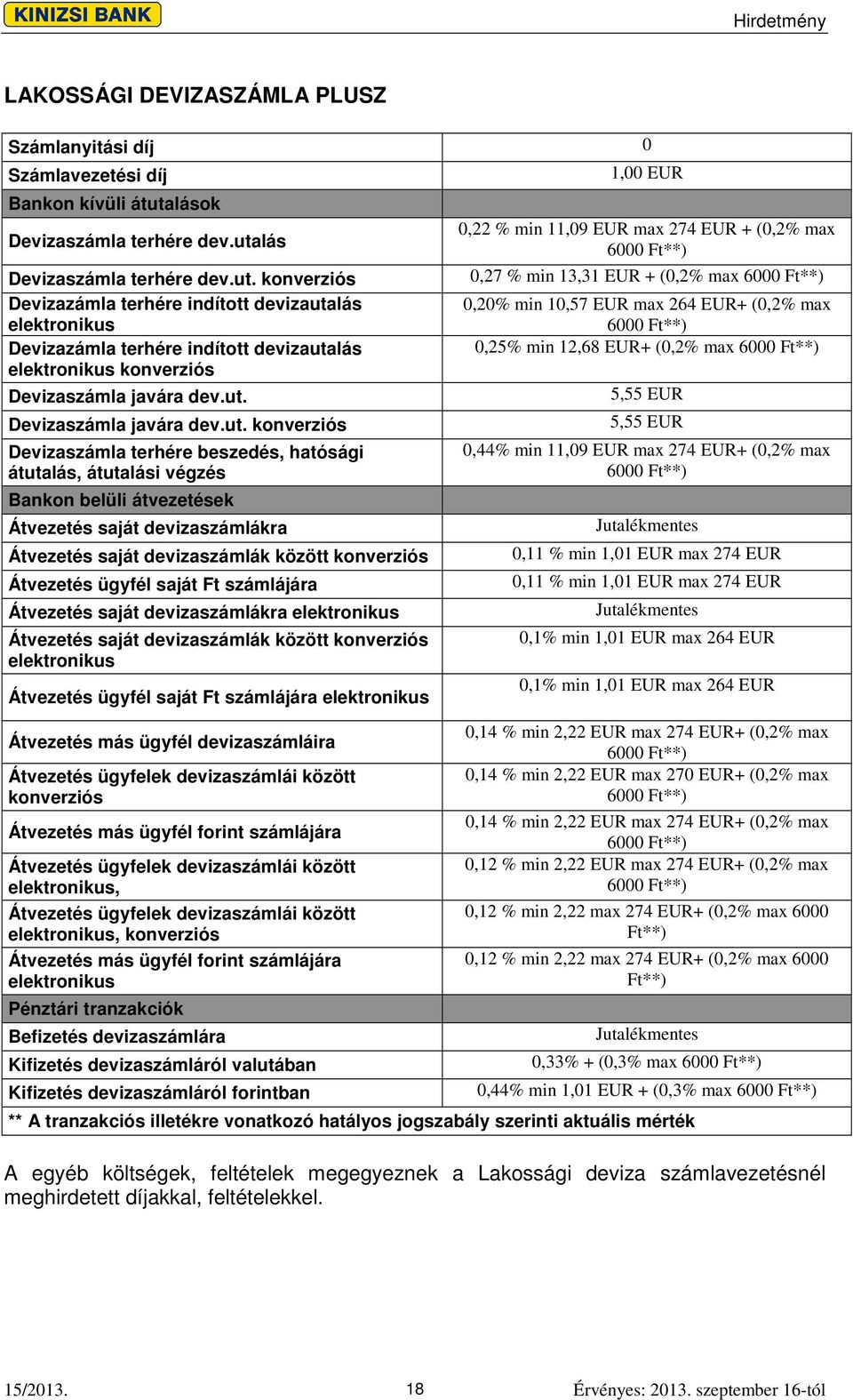 ut. Devizaszámla javára dev.ut. konverziós Devizaszámla terhére beszedés, hatósági átutalás, átutalási végzés Bankon belüli átvezetések Átvezetés saját devizaszámlákra Átvezetés saját devizaszámlák