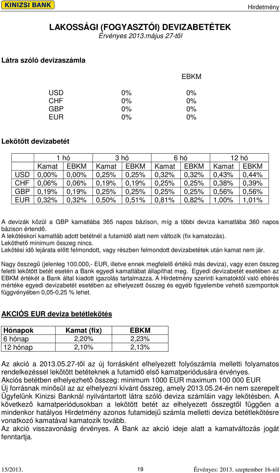 0,32% 0,32% 0,43% 0,44% CHF 0,06% 0,06% 0,19% 0,19% 0,25% 0,25% 0,38% 0,39% GBP 0,19% 0,19% 0,25% 0,25% 0,25% 0,25% 0,56% 0,56% EUR 0,32% 0,32% 0,50% 0,51% 0,81% 0,82% 1,00% 1,01% A devizák közül a