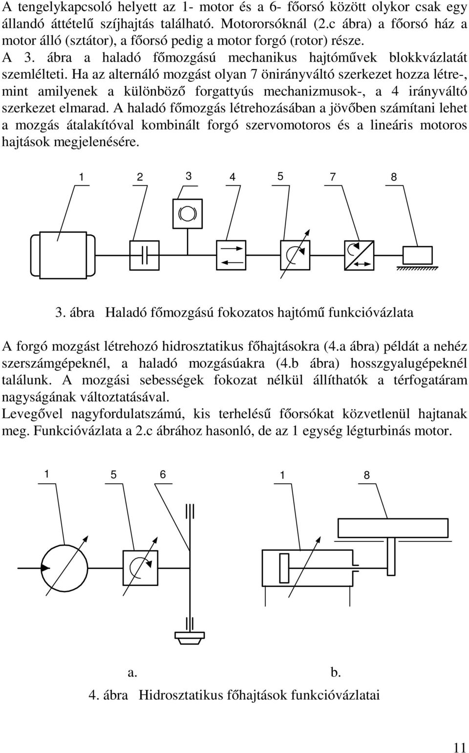 Ha az alternáló mozgást olyan 7 önirányváltó szerkezet hozza létre-, mint amilyenek a különböző forgattyús mechanizmusok-, a 4 irányváltó szerkezet elmarad.