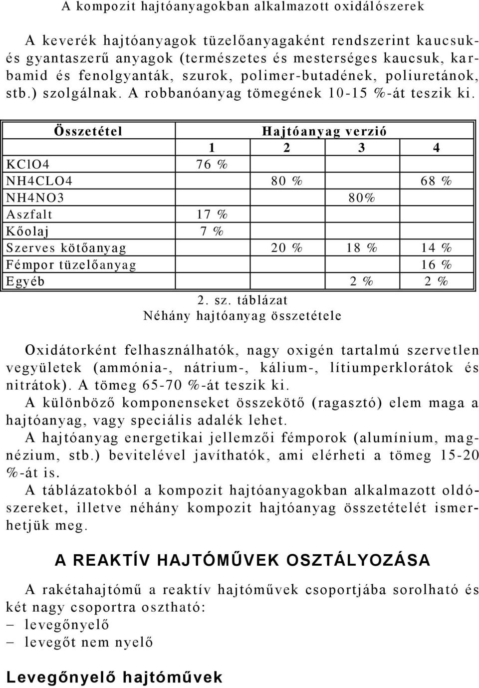 Összetétel Hajtóanyag verzió 1 2 3 4 KClO4 76 % NH4CLO4 80 % 68 % NH4NO3 80% Aszfalt 17 % Kőolaj 7 % Szerves kötőanyag 20 % 18 % 14 % Fémpor tüzelőanyag 16 % Egyéb 2 % 2 % 2. sz.