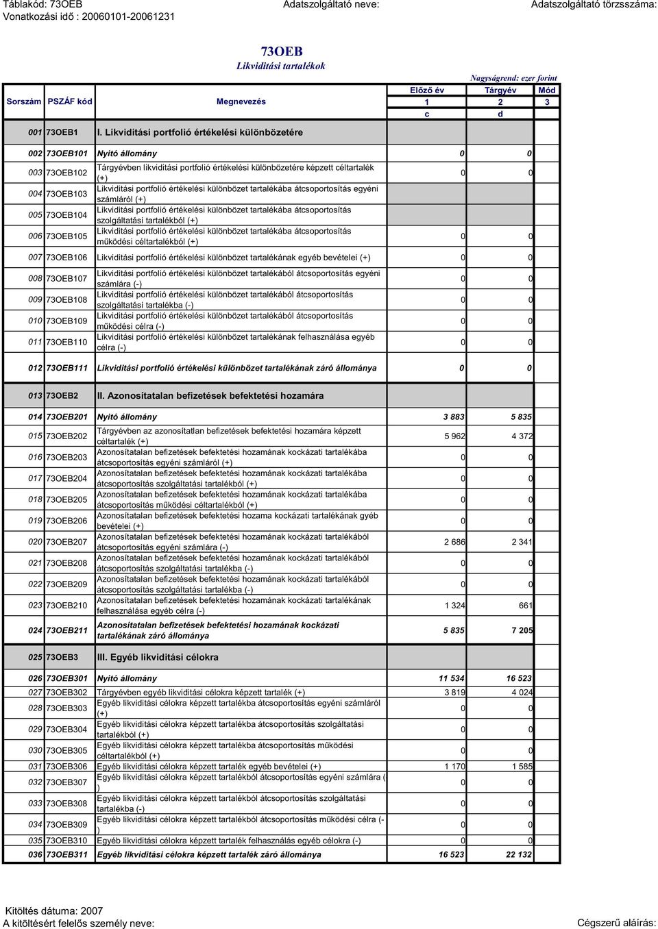 portfolió értékelési különbözet tartalékába átcsoportosítás egyéni számláról (+) 005 73OEB104 Likviditási portfolió értékelési különbözet tartalékába átcsoportosítás szolgáltatási tartalékból (+) 006