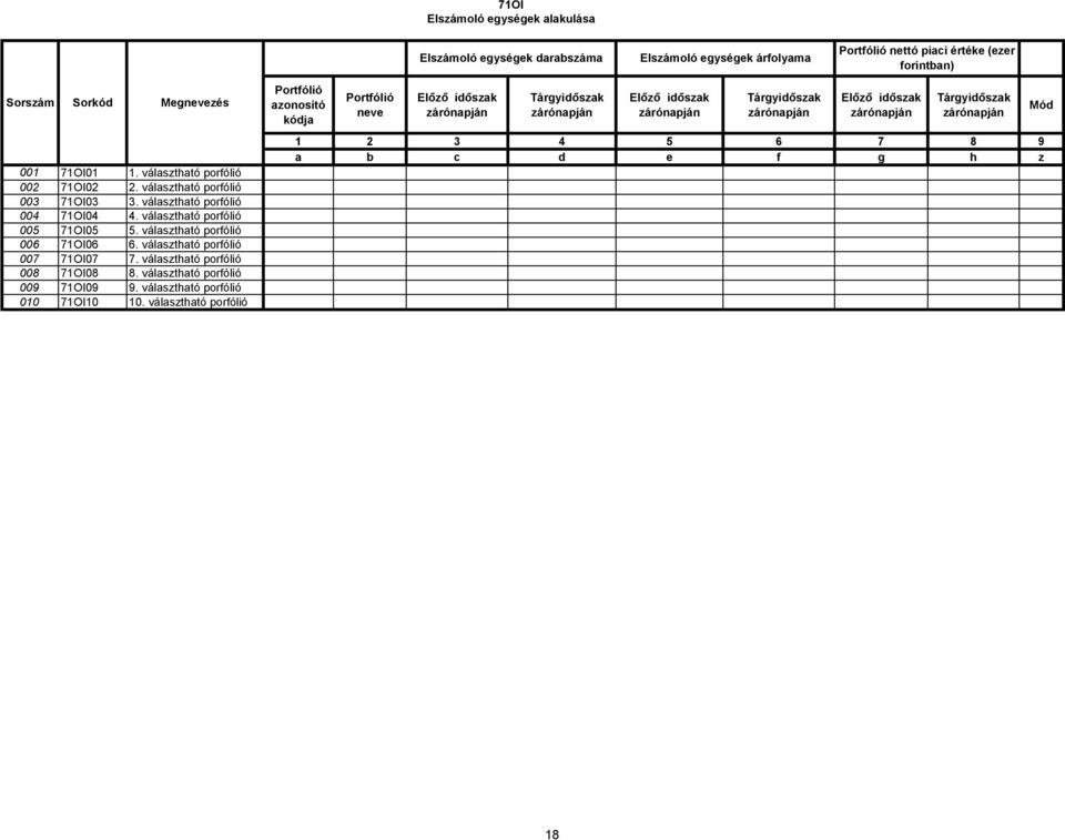 választható porfólió 007 71OI07 7. választható porfólió 008 71OI08 8. választható porfólió 009 71OI09 9. választható porfólió 010 71OI10 10.