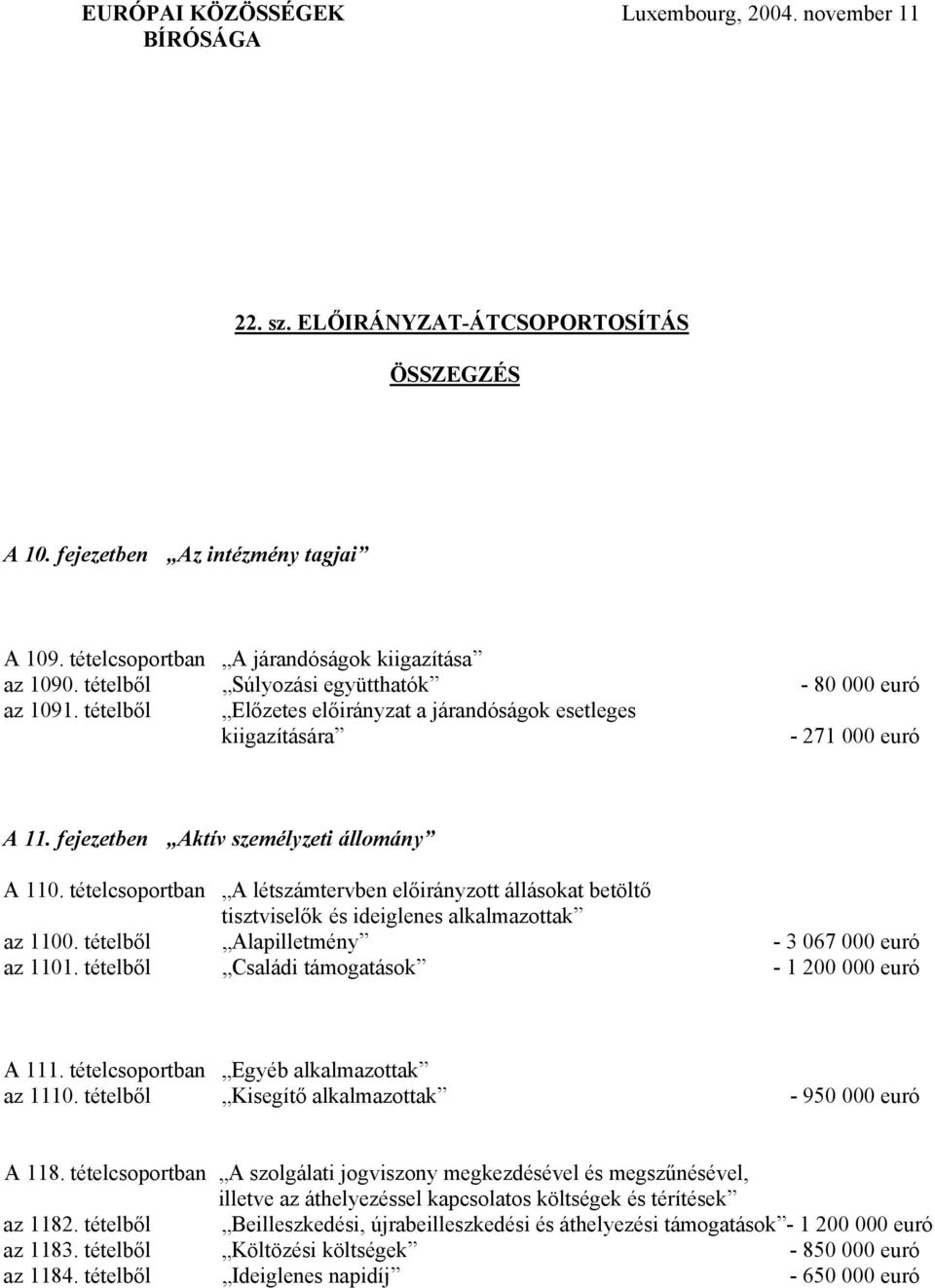 tételcsoportban A létszámtervben előirányzott állásokat betöltő tisztviselők és ideiglenes alkalmazottak az 1100. tételből Alapilletmény - 3 067 000 euró az 1101.