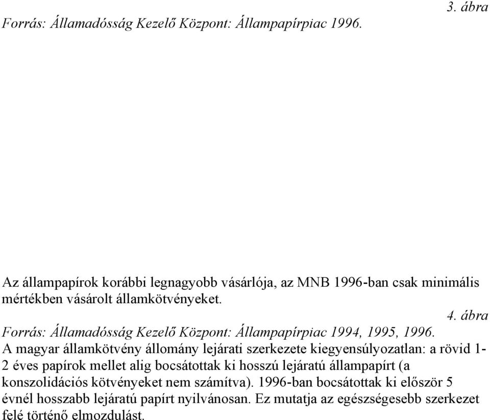 ábra Forrás: Államadósság Kezelő Központ: Állampapírpiac 1994, 1995, 1996.