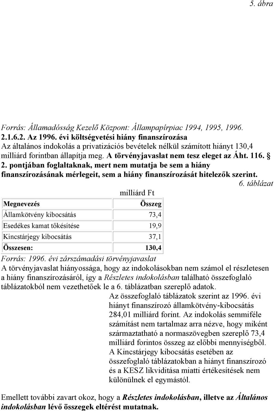 2. pontjában foglaltaknak, mert nem mutatja be sem a hiány finanszírozásának mérlegeit, sem a hiány finanszírozását hitelezők szerint. 6.