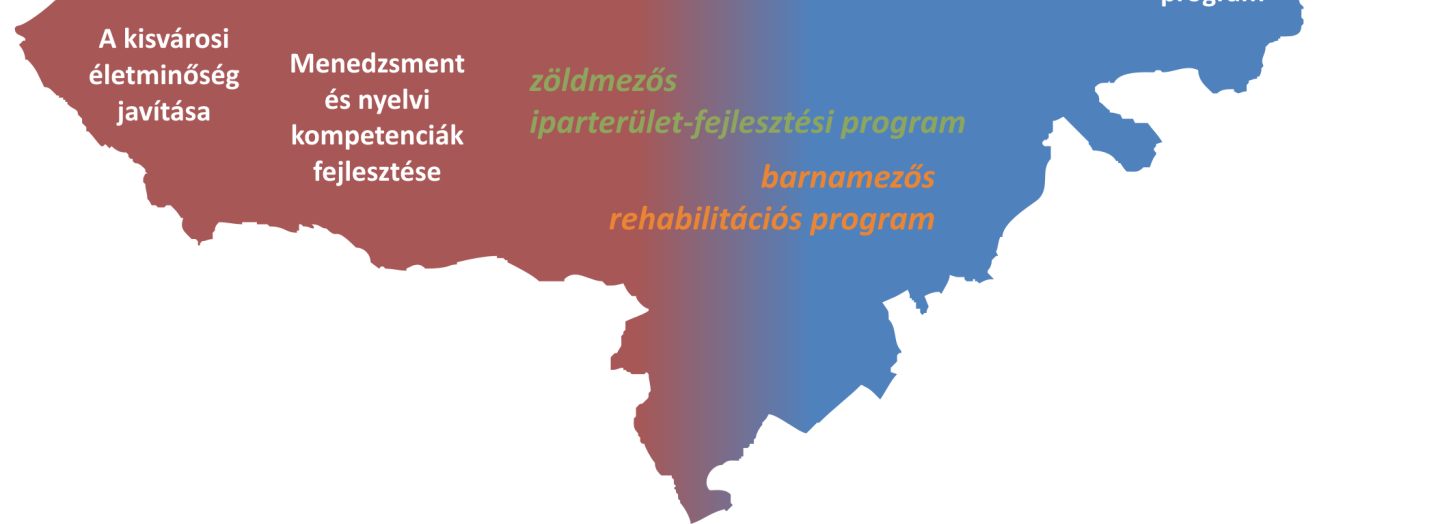 II.4. Turisztikai vonzerő erősítése A turisztika területén már meglévő, vagy éppen fejlesztés