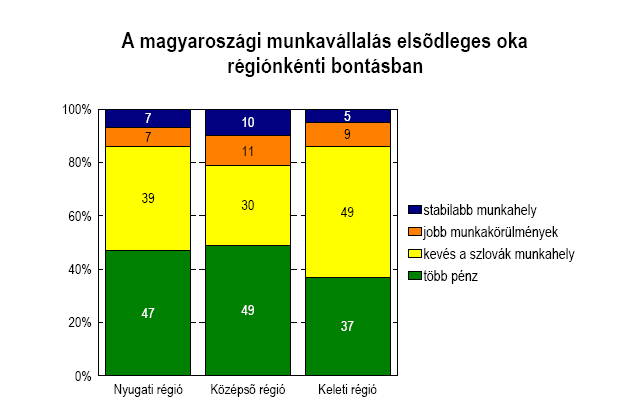 két országban