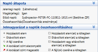 Az elemek mellett látható jelek magyarázata: új érték, nem szerepel az előző naplóban a fastruktúra rész új értékeket tartalmaz eltávolított érték, csak a korábbi naplóban szerepel a fastruktúra rész