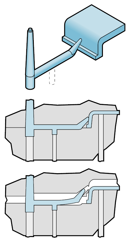 Fröccsöntés gát 53 alagút gát Knockout-Pin Gate Stationary-Side Tunnel Gate Tunnel gates that extend below the parting line on the ejector