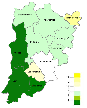 e) Az egy év múlva várható trendek A jelenlegihez képest az egy év múlva várható trend a három hónap múlva várhatónál nagyobb létszámnövelést mutat.