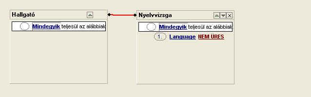 A szerkesztő lapon az egymás után kapcsolódó táblákat láthatjuk. A szerkesztő lapon az egymás után kapcsolódó táblák negáltját megjelölve kapjuk pl.