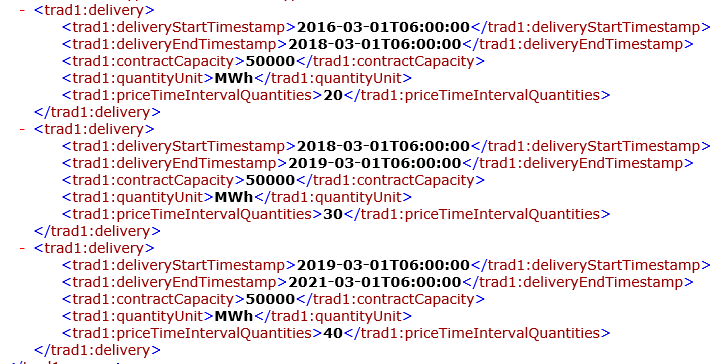 Az ismétlődés az alábbi mezőket érinti: Delivery Start Date Delivery End Date Contract Capacity Quantity Unit Price/time interval quantities CSV formátum esetében az alábbi mezők (rész) kerülnek