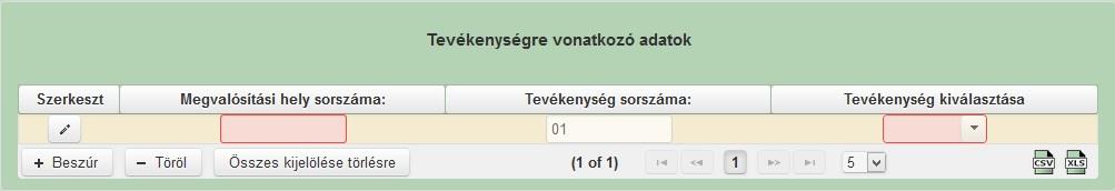 Tevékenységre vonatkozó adatok A tevékenységre vonatkozó adatok adatmezőben a fejlesztés során megvalósítandó tevékenységekre vonatkozó részletes adatokat kell megadni.