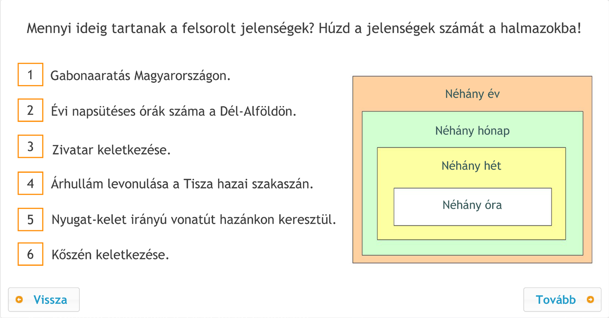 A természettudomány tartalmi területei az online diagnosztikus értékelés szempontjából D120.