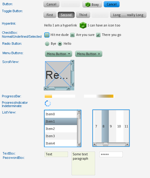 UI vezérlők JavaFX API-n