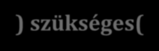 A háttér- és küszöbértékek felülvizsgálata VGT1-hez hasonlóan: nitrát, növényvédő szerek, ammónium, szulfát, klorid, fajlagos elektromos vezetőképesség, kadmium, ólom, higany.