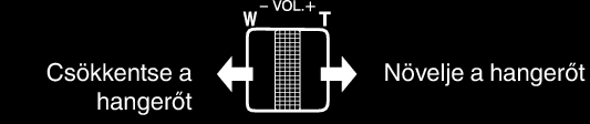 Lejátszás Videolejátszás során 0 Megjeleníti az akkumulátor becsült, fennmaradó töltöttségét használat közben. Videó-hangerő állítása A nagyítás/hangerő kart használhatja a hangerő beállításához.