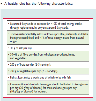 2016 European Guidelines on