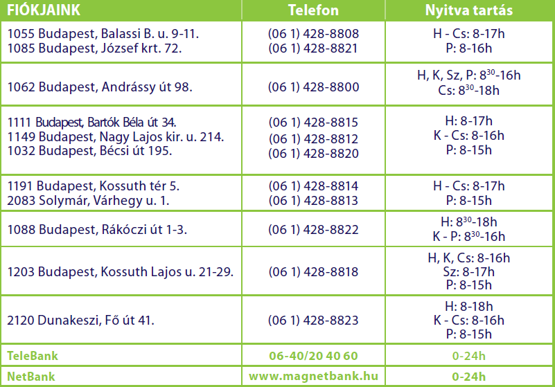 Hatályba lépés, érvényesség: 2016. május 25től visszavonásig Közzététel: 2016. május 6.