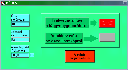 A főoldalra a Vissza a főlapra gombbal juthatunk, a mérés pedig a Mérés gomb megnyomásával indul. A mérés során történő eseményeket a felbukkanó MÉRÉS nevű ablakban (14. ábra) kísérhetjük figyelemmel.