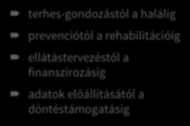 folyamat technikai gyakorlat terhes-gondozástól a halálig prevenciótól a rehabilitációig ellátástervezéstől a finanszírozásig adatok