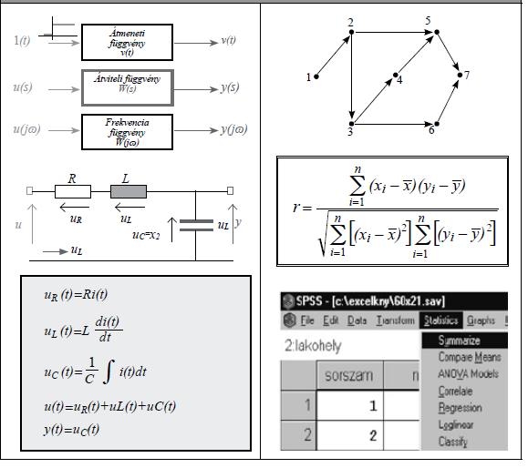 TRAINING AND PRACTICE 2015. VOLUME 13. ISSUE 1-2. Ezt az összehasonlítást nagyon sajátos, a mozaikszerű előadáselemekhez kapcsolódóan kísérelem meg.