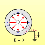 Elektomágnesesség