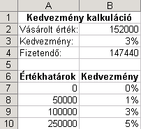 Táblázatkezelés Excel XP-vel Gépeljük be B4 cellába az =INDEX(B9:D15;B3;B2) függvényt. A B9:D15 tartomány a lehetséges ügyeletesek nevét tartalmazza. A B2 cella az aktuális hetet (tartomány 2.