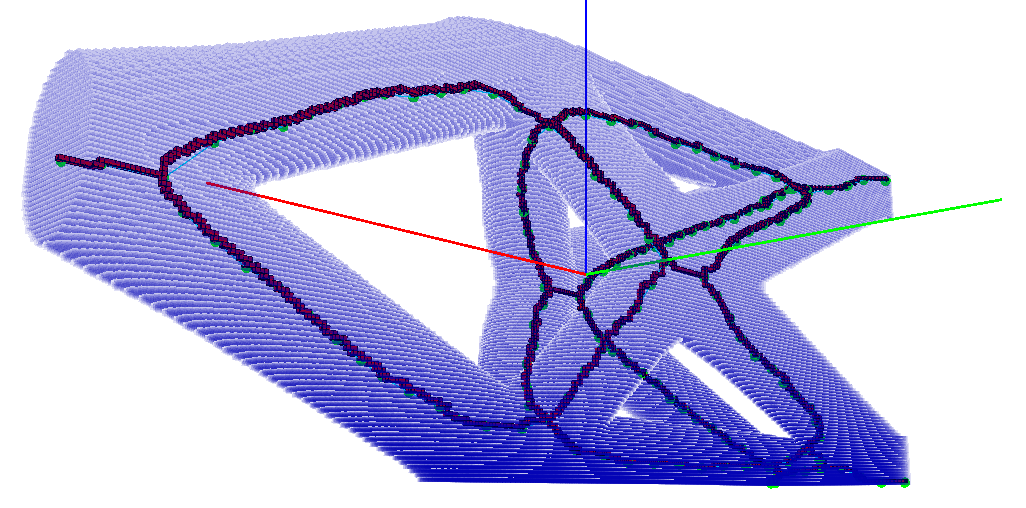 28. ábra RTD (Refined Topology Design) 300x60x120 felbontás Szűrő szekvencia: J B S M {N }