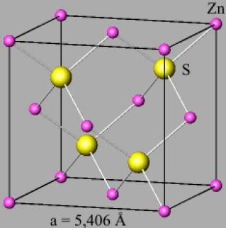 POLÁRIS KOVALENS KÖTÉS: Egymással reagáló atomok ENkülönbsége kicsi (0 < EN < 2)