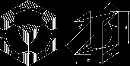 olvadáspont (1536 C ) között,