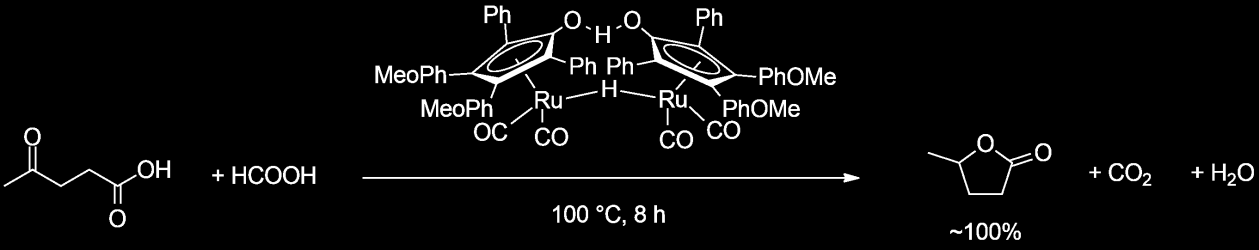 22. ábra: Levulinsav katalitikus transzfer hidrogénezése -valerolaktonná A kísérletekben fontos szerepet játszott a megfelelő, szelektív katalizátor megtalálása, amivel a teljes levulinsav mennyisége