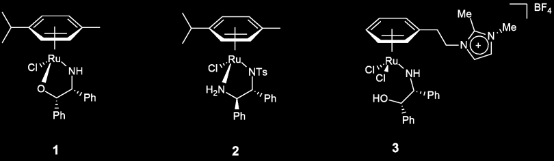 30. ábra: Dyson által használt katalizátorok A kísérletek során megállapították, hogy az 1.