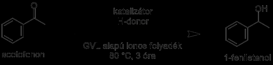 5. Gyakorlati munka ismertetése A reakciókat Hach-csövekben végeztem el, melyeket csavaros kupakkal le lehet zárni.