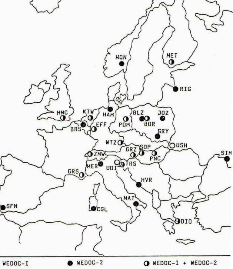 Feldolgozás: Graz: GEODOP Penc: SADOSA Eredmények: 27 állomás 3D koordinátái, A kiegyenlítés szabadságfoka és súlyegység középhibája, (3 27) (3 27) méretű variancia-covariancia mátrixa, A pontok hiba