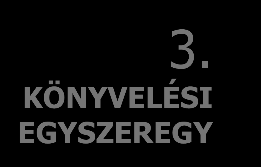 3. KÖNYVELÉSI EGYSZEREGY 1 1.