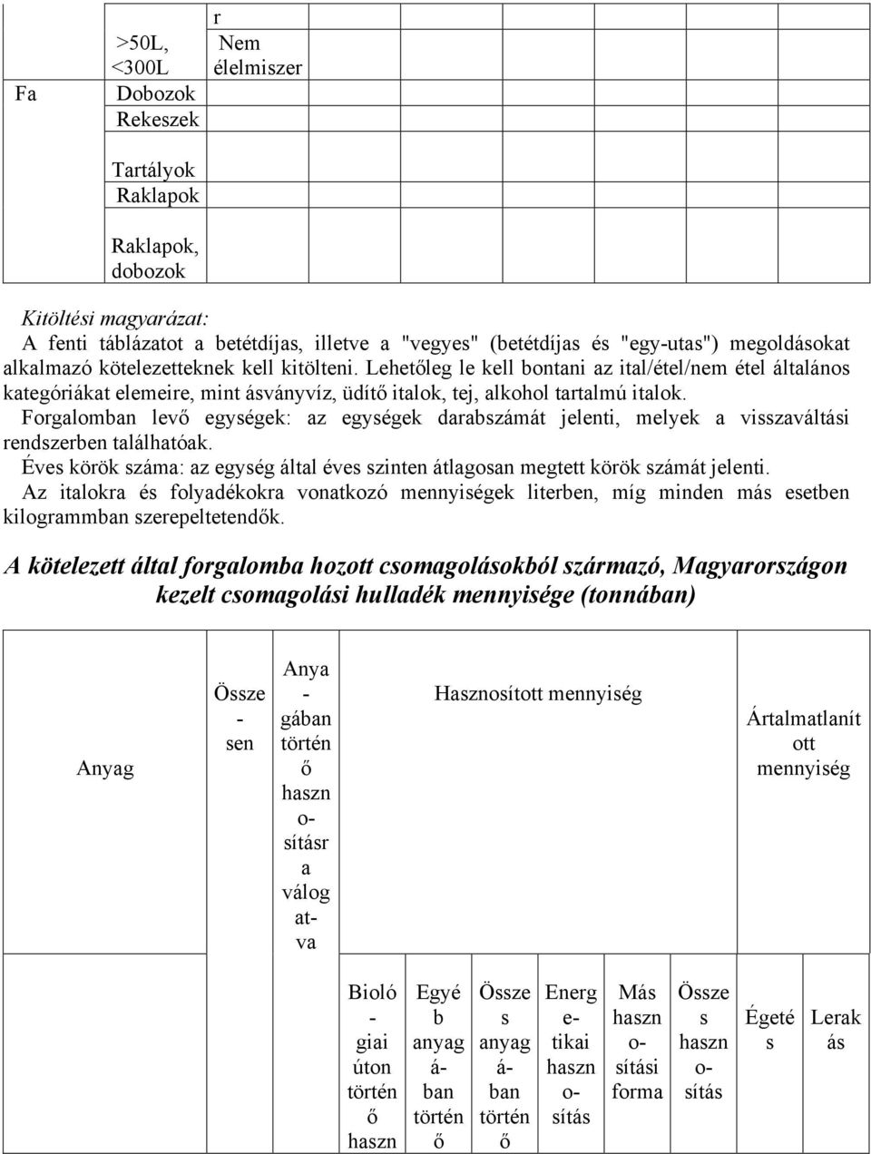 Fogalomban levő egységek: az egységek daabszámát jelenti, melyek a visszaválti endszeben találhatóak. Éves köök száma: az egység által éves szinten átlagosan megtett köök számát jelenti.