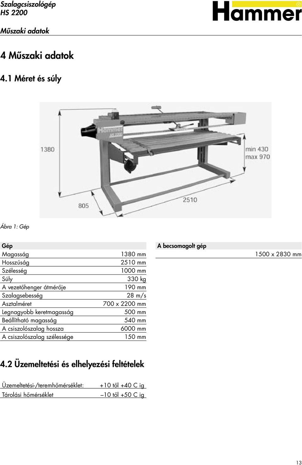 Legnagyobb keretmagasság Beállítható magasság A csiszolószalag hossza A csiszolószalag szélessége 1380 mm 2510 mm 1000 mm 330