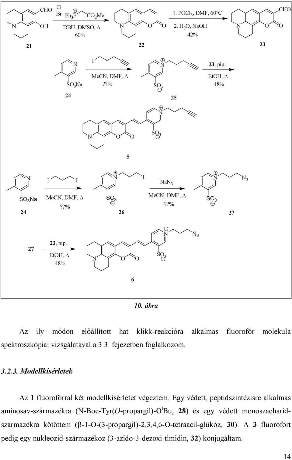 Egy védett, peptidszintézisre alkalmas aminosav-származékra (N-Boc-Tyr(O-propargil)-O t Bu, 28) és egy védett