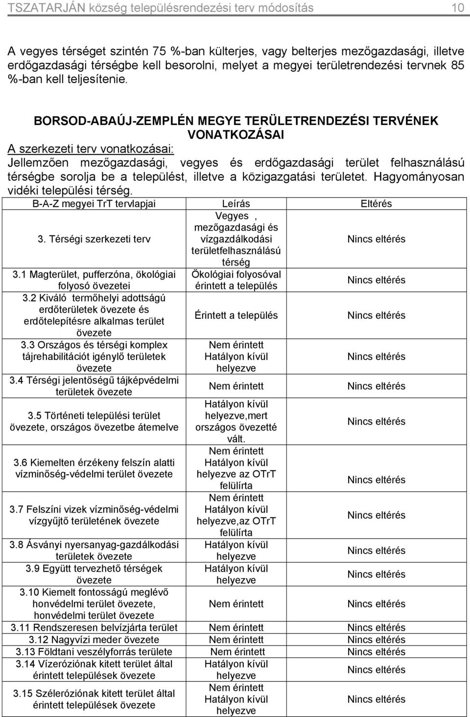 BORSOD-ABAÚJ-ZEMPLÉN MEGYE TERÜLETRENDEZÉSI TERVÉNEK VONATKOZÁSAI A szerkezeti terv vonatkozásai: Jellemzően mezőgazdasági, vegyes és erdőgazdasági terület felhasználású térségbe sorolja be a