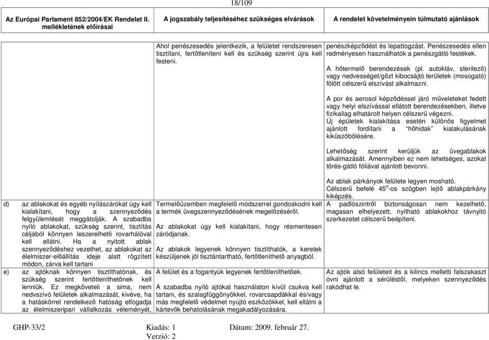 Ha a nyitott ablak szennyeződéshez vezethet, az ablakokat az élelmiszer-előállítás ideje alatt rögzített módon, zárva kell tartani e) az ajtóknak könnyen tisztíthatónak, és szükség szerint