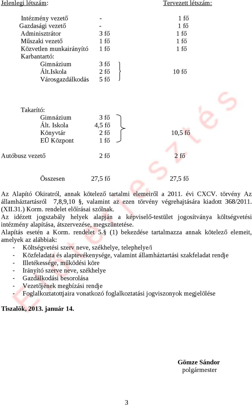 Iskola 4,5 fő Könyvtár 2 fő 10,5 fő EÜ Központ 1 fő Autóbusz vezető 2 fő 2 fő Összesen 27,5 fő 27,5 fő Az Alapító Okiratról, annak kötelező tartalmi elemeiről a 2011. évi CXCV.