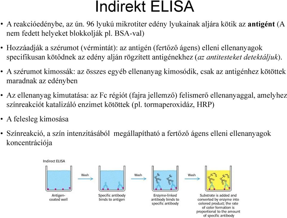 detektáljuk).