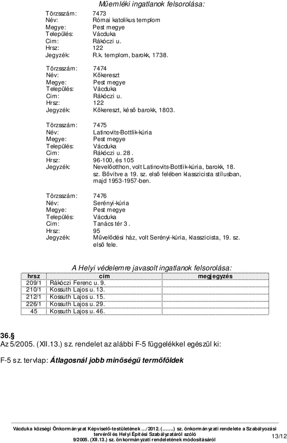 Törzsszám: 7475 Név: Latinovits-Bottlik-kúria Megye: Pest megye Település: Vácduka Cim: Rákóczi u. 28. Hrsz: 96-100, és 105 Jegyzék: Nevelőotthon, volt Latinovits-Bottlik-kúria, barokk, 18. sz.