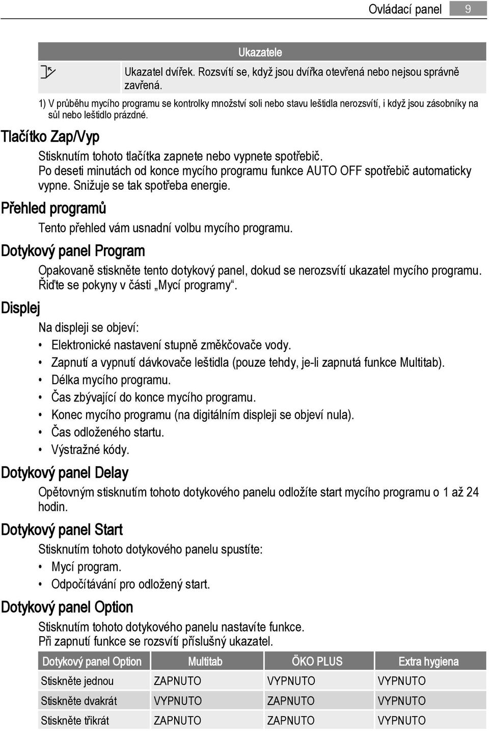 Tlačítko Zap/Vyp Stisknutím tohoto tlačítka zapnete nebo vypnete spotřebič. Po deseti minutách od konce mycího programu funkce AUTO OFF spotřebič automaticky vypne. Snižuje se tak spotřeba energie.