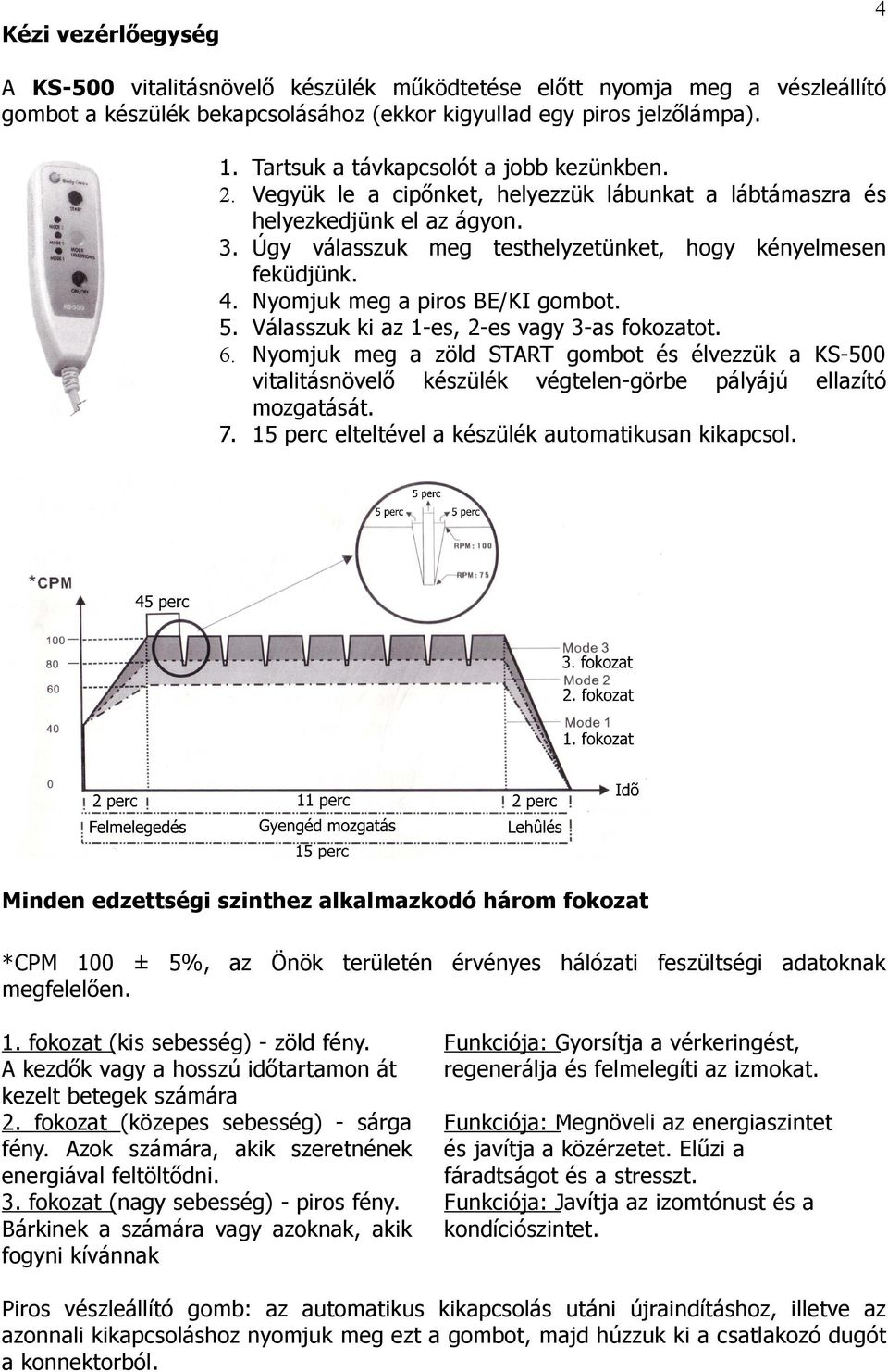 Nyomjuk meg a piros BE/KI gombot. 5. Válasszuk ki az 1-es, 2-es vagy 3-as fokozatot. 6.